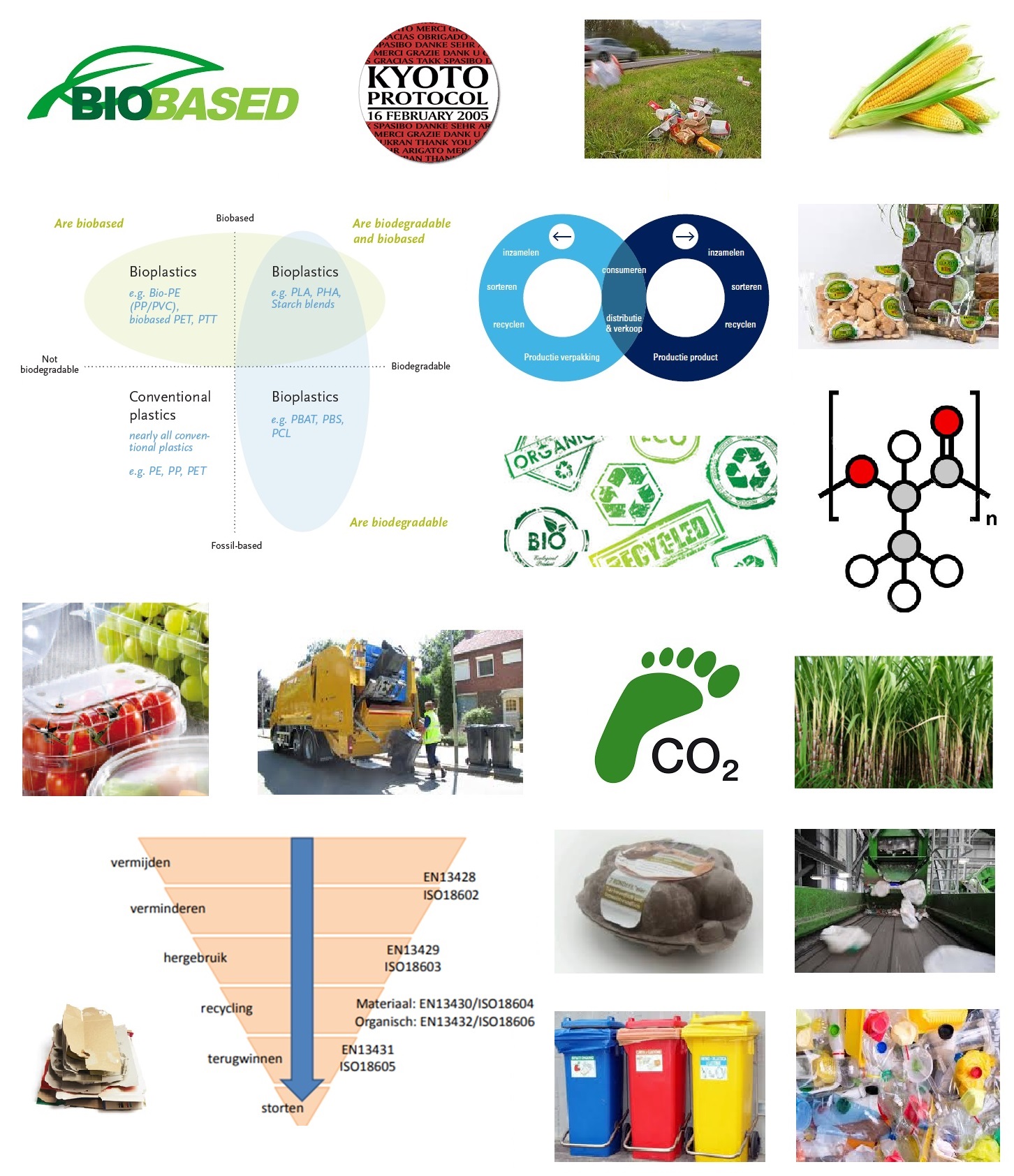 Foto bij design for recycling