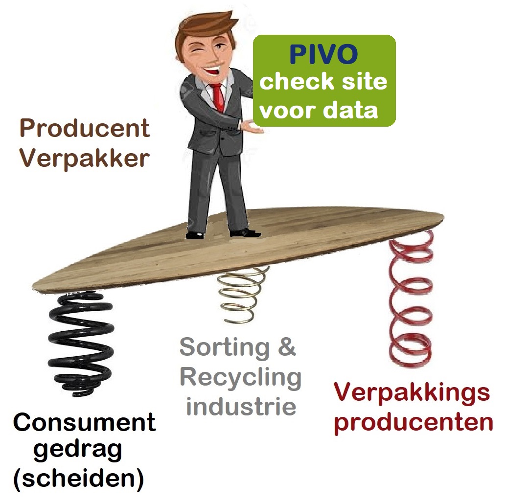 foto bij 9