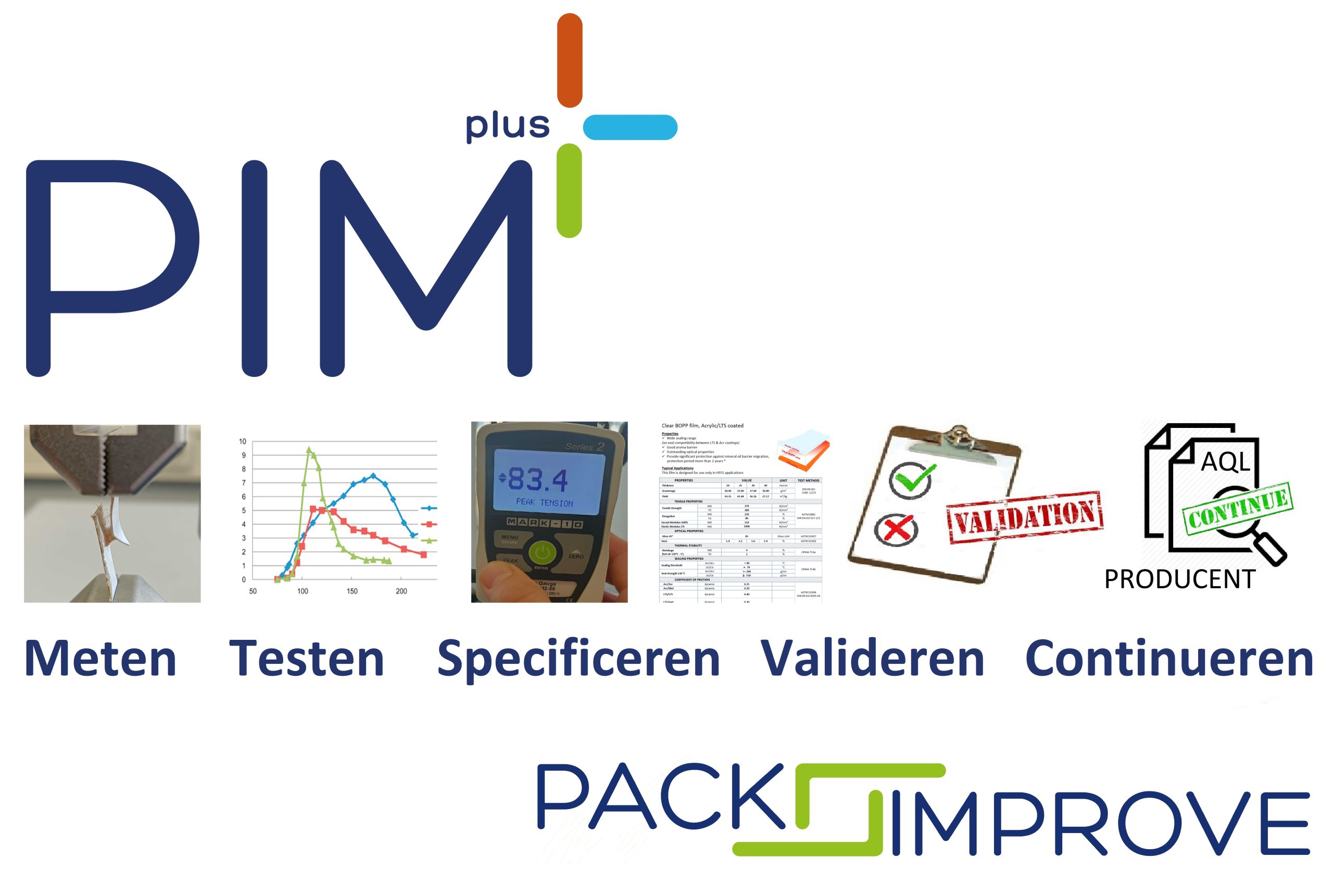 PIM plus | INTERIM Verpakkingsdeskundige / Verpakkingstechnoloog